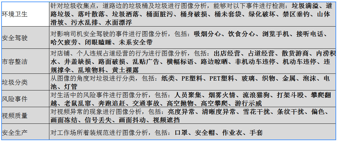 MK(中国)mk·官方网页版,：持续研发投入，创新产品及新赛道业务开拓初现成效